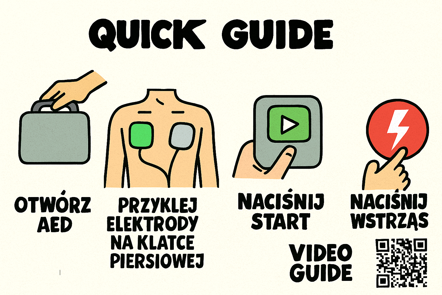 Instrukcja jak użyć defibrylatora zewnętrznego (AED)