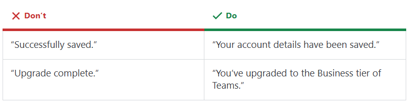 Prawidłowe komunikaty: &quot;Your account details have been saved&quot;, &quot;You&#39;ve upgraded to the Business tier of Teams&quot;, nieprawidłowe komunikaty: &quot;Successfully saved&quot;, &quot;Upgrade complete&quot;.